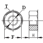 Метизы - 2FIX: автоклипсы и метизы оптом