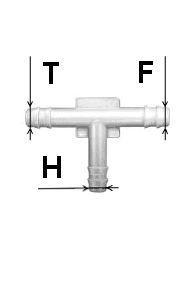 Автоклипсы - 2FIX: автоклипсы и метизы оптом